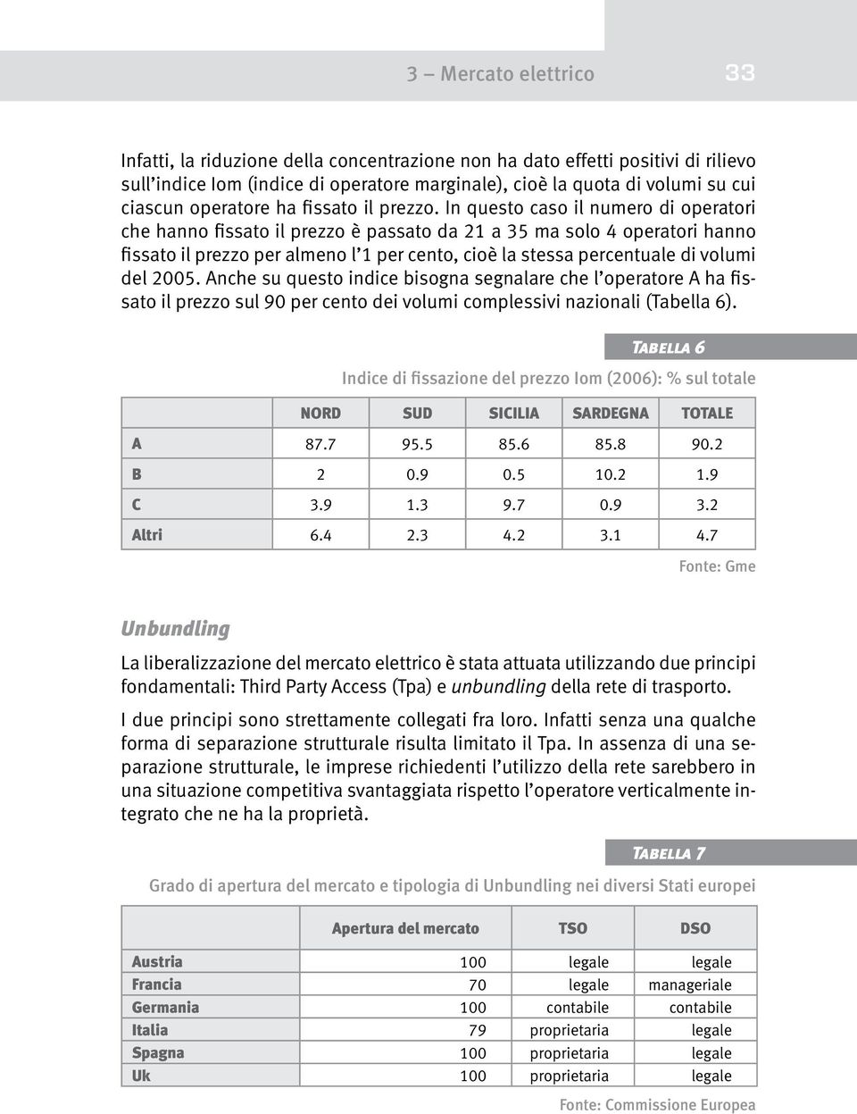 In questo caso il numero di operatori che hanno fissato il prezzo è passato da 21 a 35 ma solo 4 operatori hanno fissato il prezzo per almeno l 1 per cento, cioè la stessa percentuale di volumi del