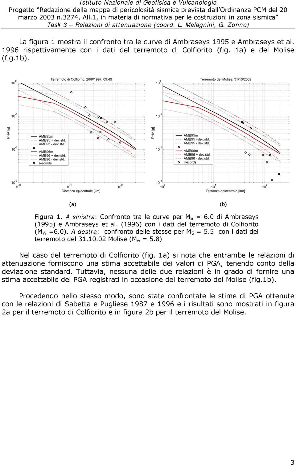 5 con i dati del terremoto del 31.10.02 Molise (M w = 5.8) Nel caso del terremoto di Colfiorito (fig.