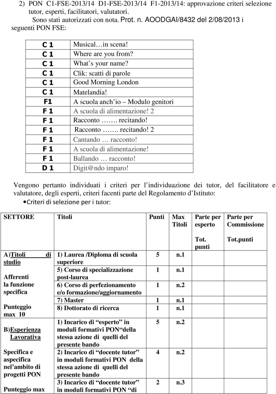 F1 A scuola anch io Modulo genitori F 1 A scuola di alimentazione! 2 F 1 Racconto. recitando! F 1 Racconto. recitando! 2 F 1 Cantando racconto! F 1 A scuola di alimentazione! F 1 Ballando racconto!