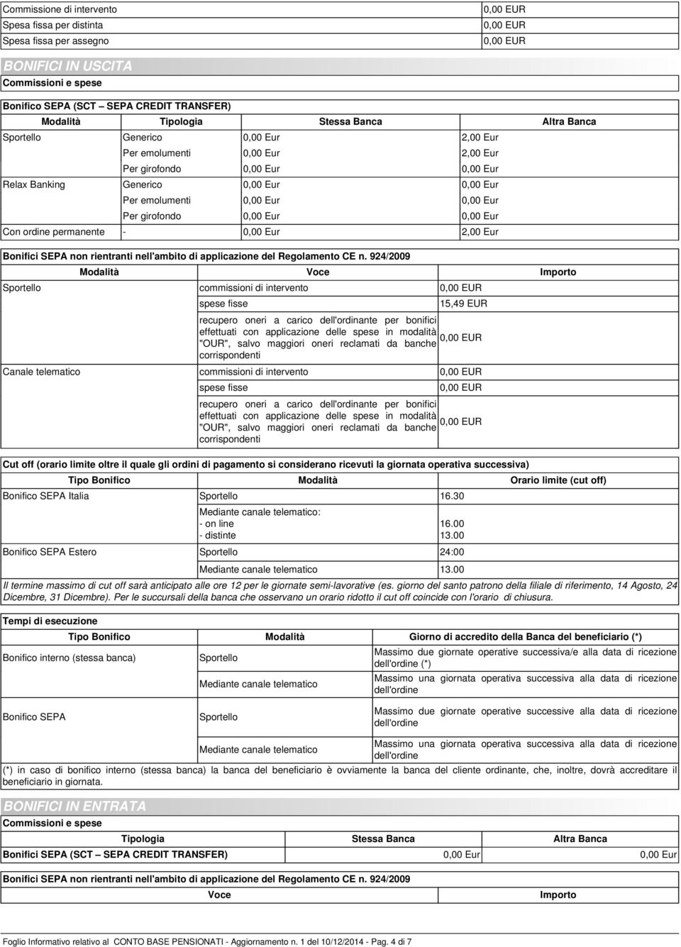 applicazione del Regolamento CE n.