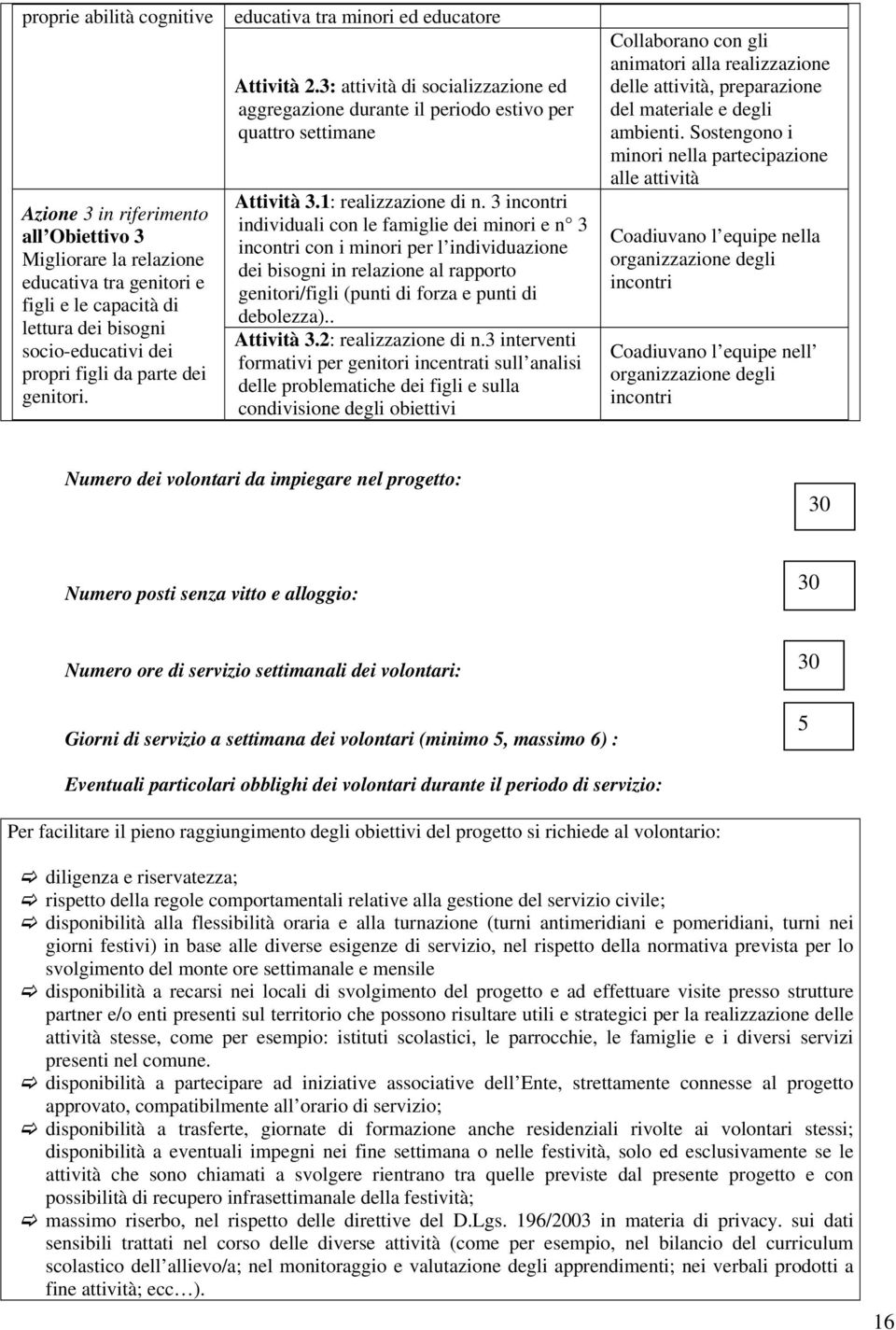 3 incontri individuali con le famiglie dei minori e n 3 incontri con i minori per l individuazione dei bisogni in relazione al rapporto genitori/figli (punti di forza e punti di debolezza).