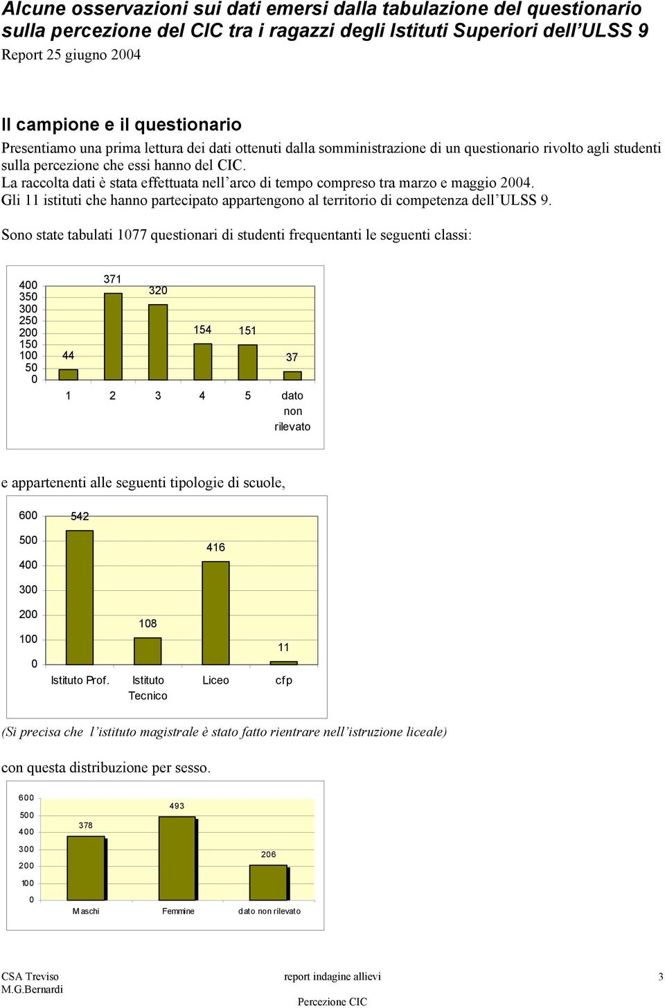 La raccolta dati è stata effettuata nell arco di tempo compreso tra marzo e maggio 2004. Gli 11 istituti che hanno partecipato appartengono al territorio di competenza dell ULSS 9.