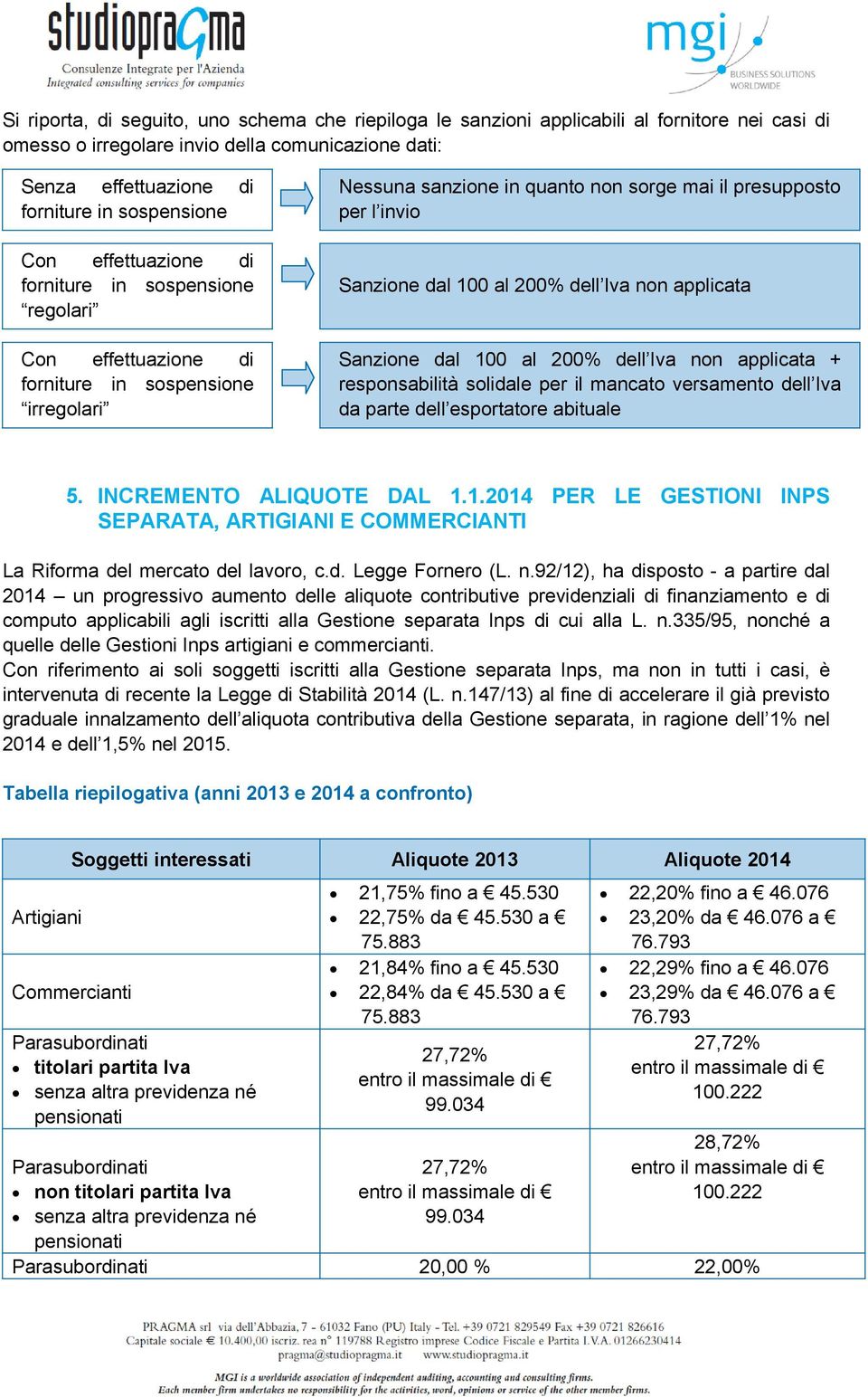 200% dell Iva non applicata Sanzione dal 100 al 200% dell Iva non applicata + responsabilità solidale per il mancato versamento dell Iva da parte dell esportatore abituale 5.