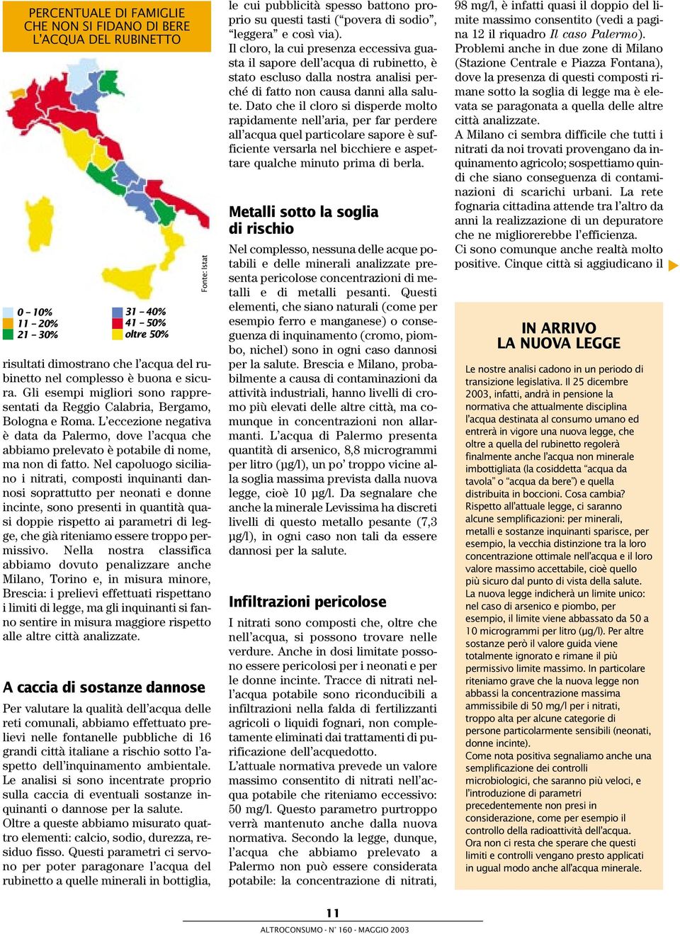 Nel capoluogo siciliano i nitrati, composti inquinanti dannosi soprattutto per neonati e donne incinte, sono presenti in quantità quasi doppie rispetto ai parametri di legge, che già riteniamo essere