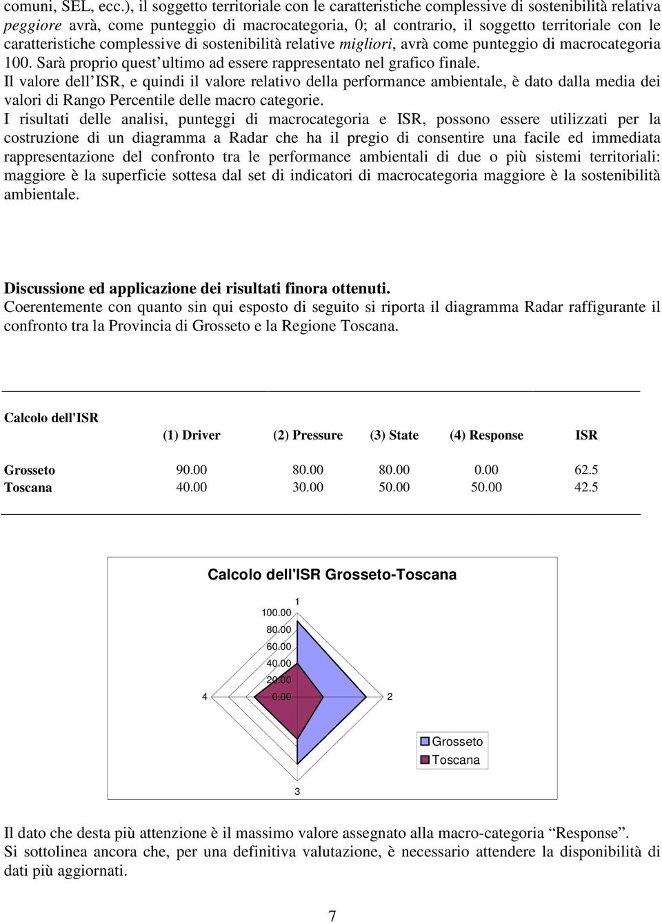 caratteristiche complessive di sostenibilità relative migliori, avrà come punteggio di macrocategoria 100. Sarà proprio quest ultimo ad essere rappresentato nel grafico finale.