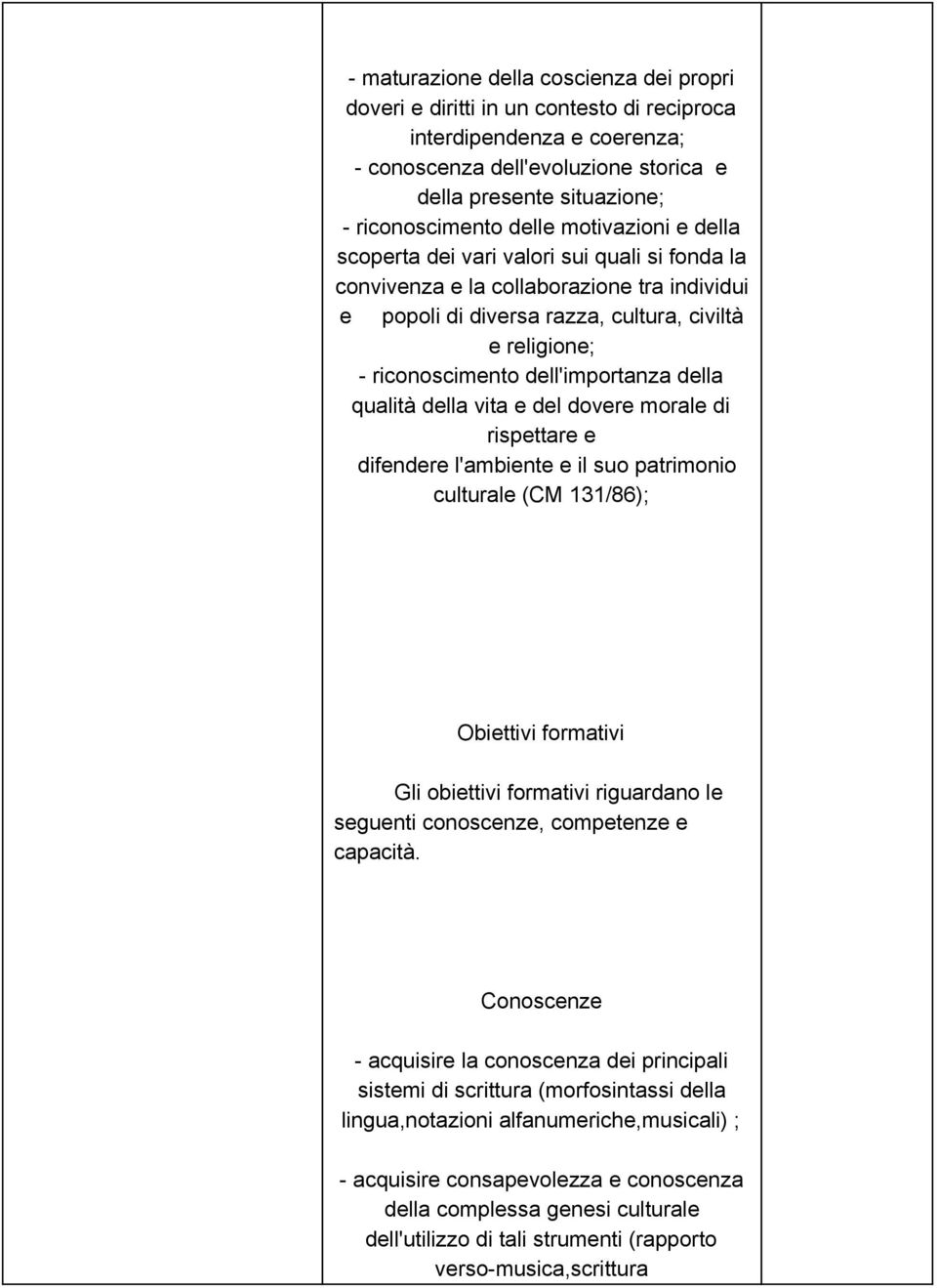 della qualità della vita e del dovere morale di rispettare e difendere l'ambiente e il suo patrimonio culturale (CM 131/86); Obiettivi formativi Gli obiettivi formativi riguardano le seguenti