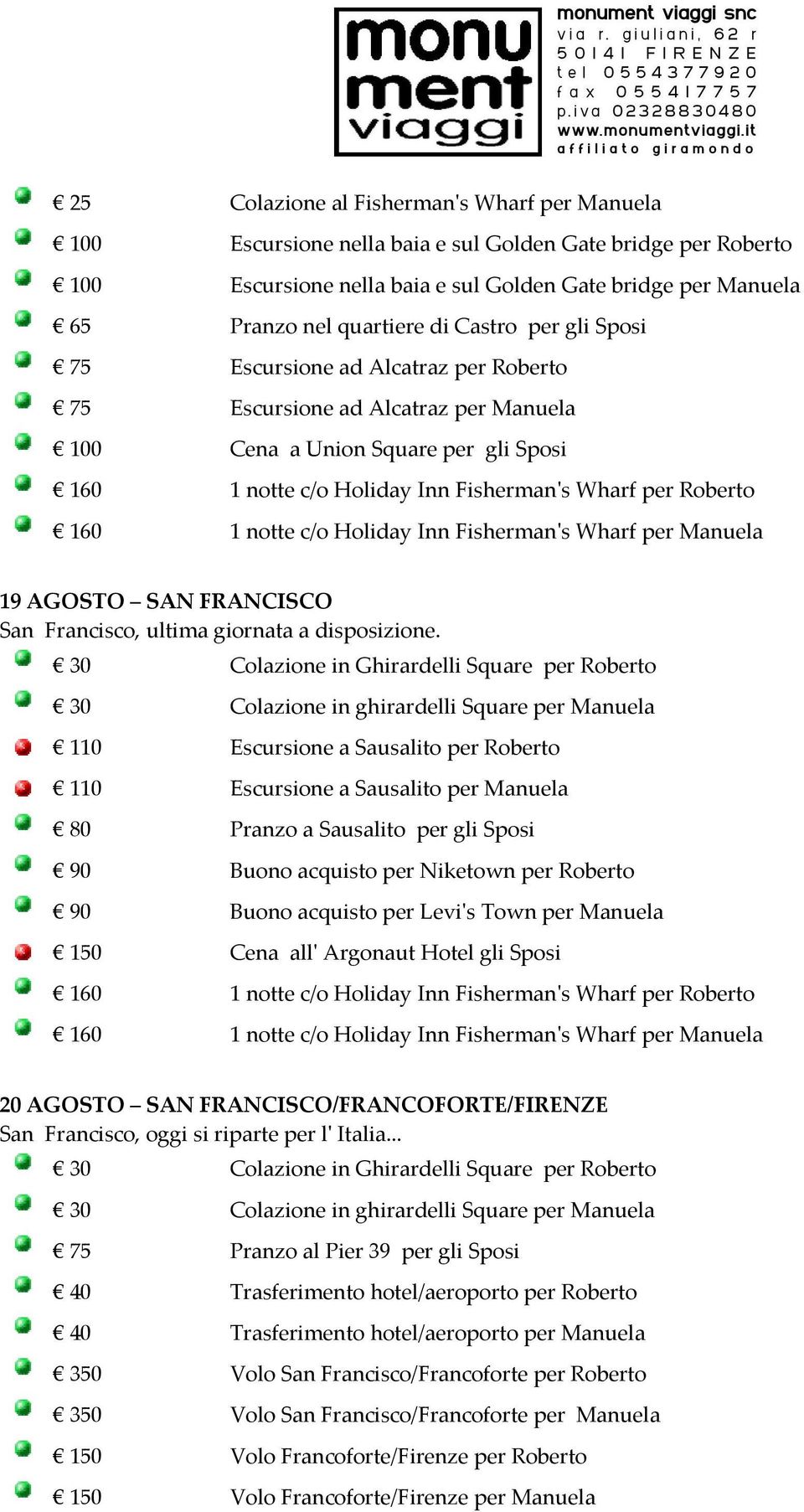 notte c/o Holiday Inn Fisherman's Wharf per Manuela 19 AGOSTO SAN FRANCISCO San Francisco, ultima giornata a disposizione.