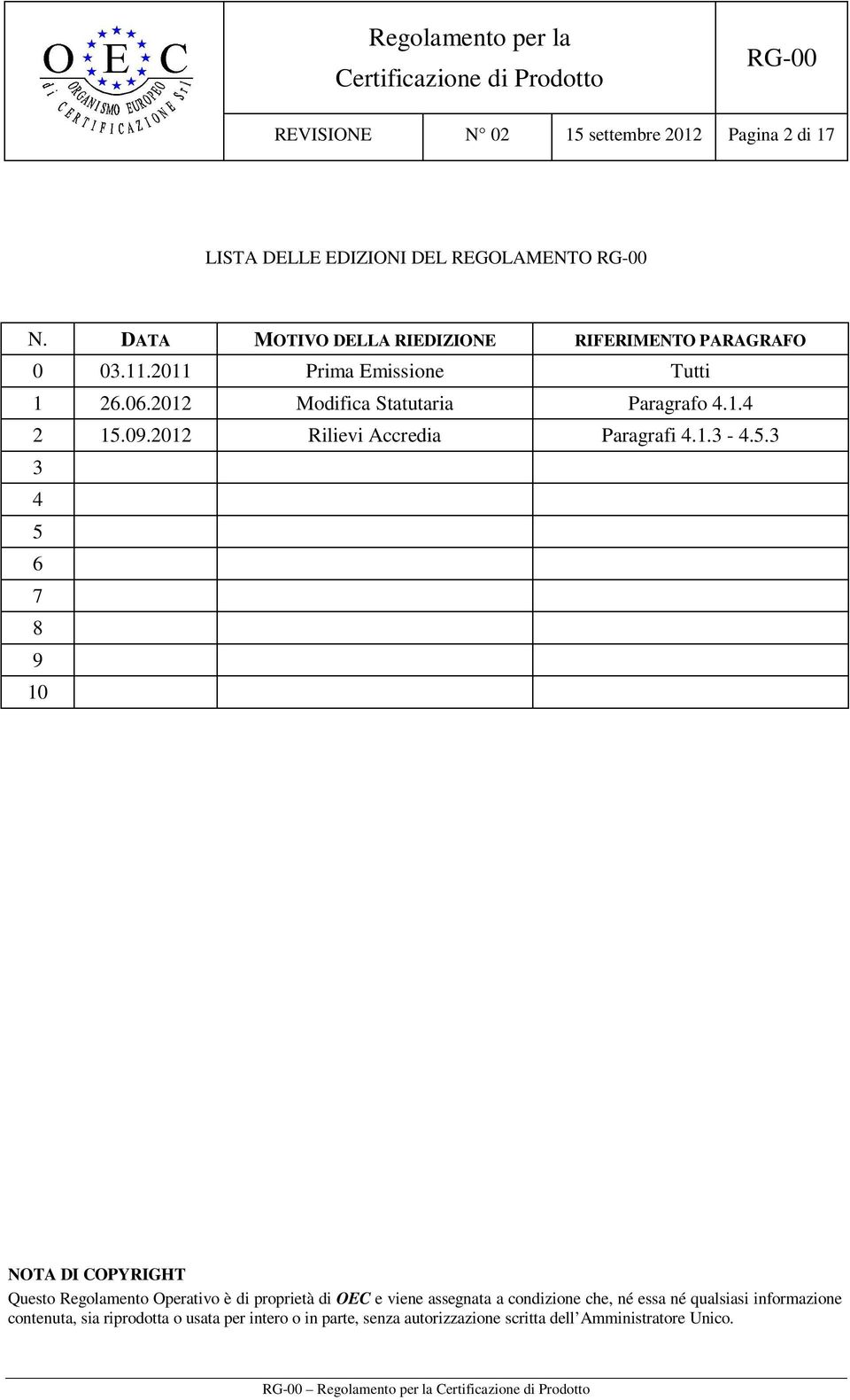 09.2012 Rilievi Accredia Paragrafi 4.1.3-4.5.