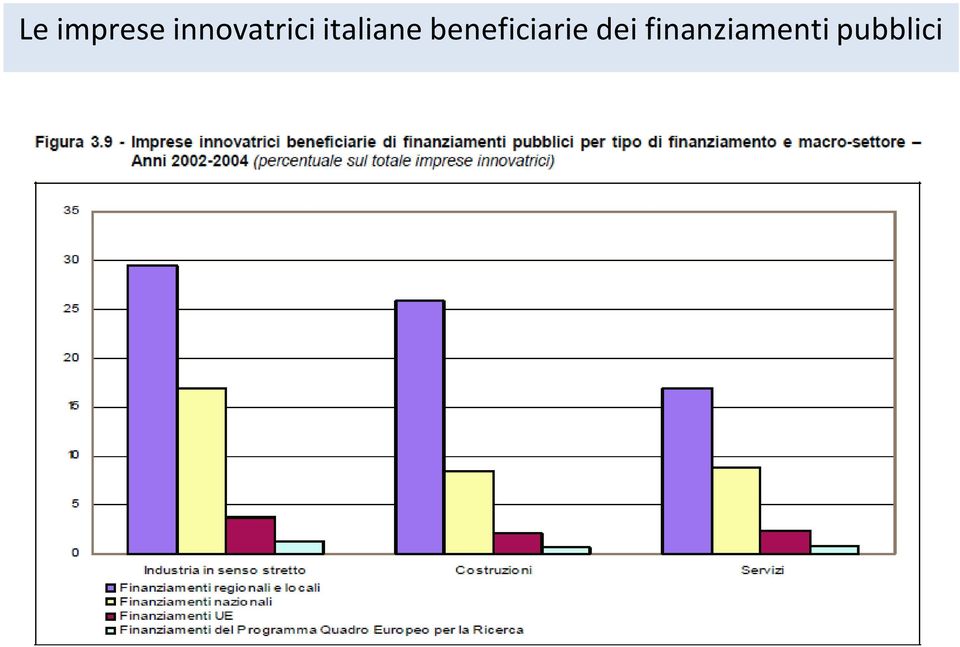 italiane