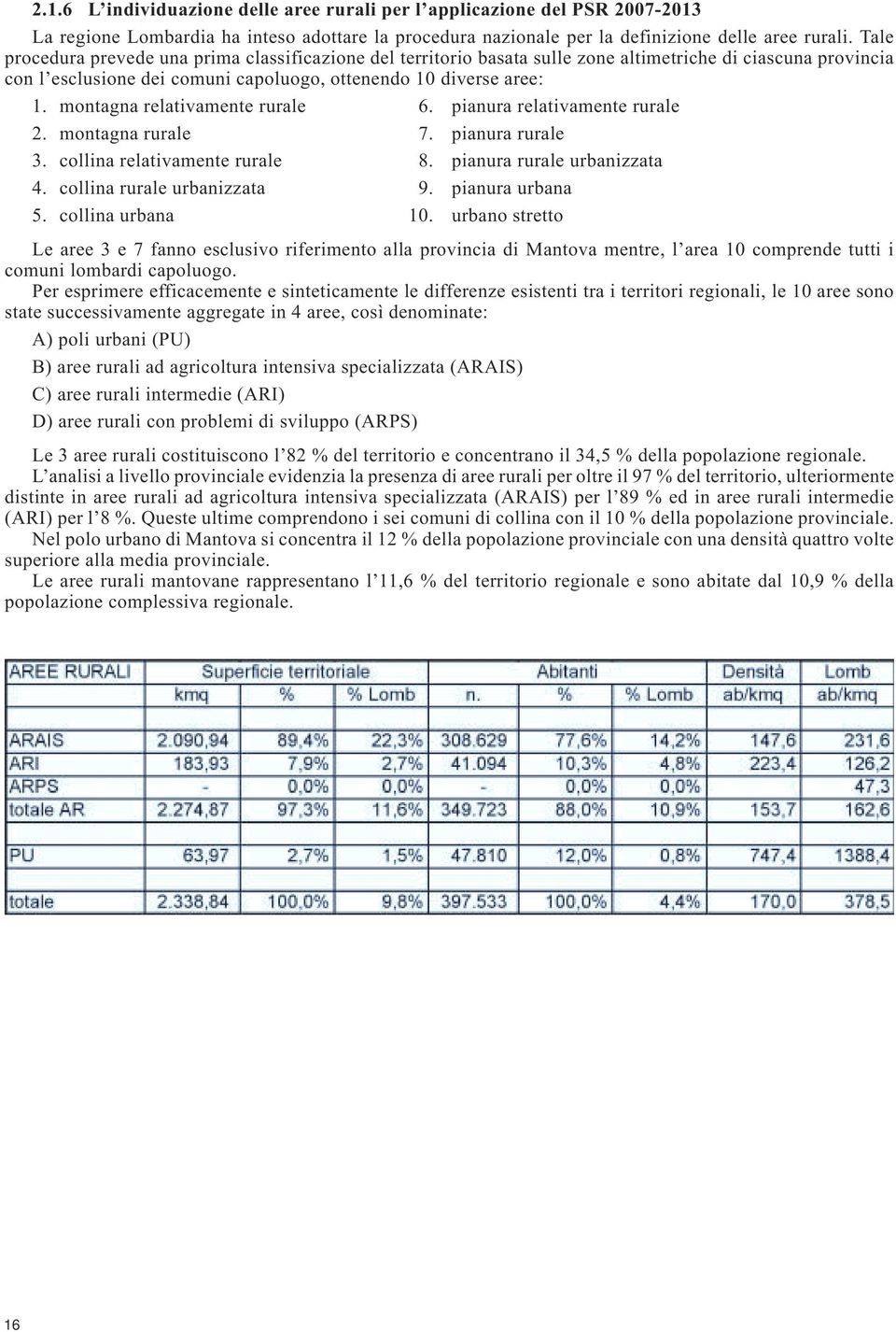 montagna relativamente rurale 6. pianura relativamente rurale 2. montagna rurale 7. pianura rurale 3. collina relativamente rurale 8. pianura rurale urbanizzata 4. collina rurale urbanizzata 9.