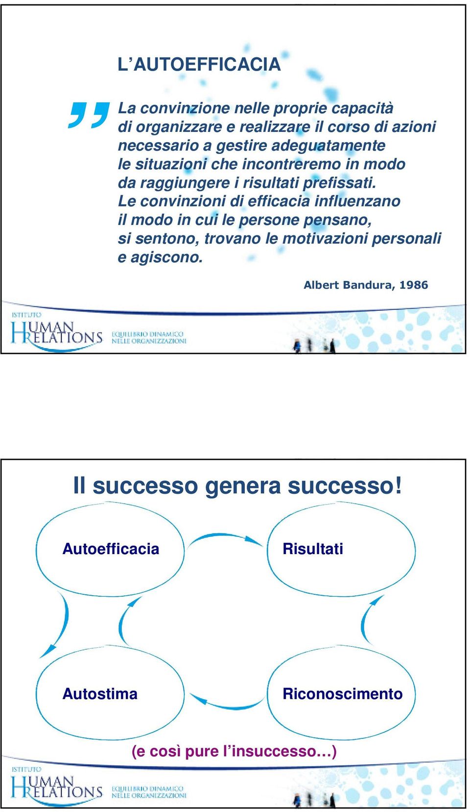 Le convinzioni di efficacia influenzano il modo in cui le persone pensano, si sentono, trovano le motivazioni