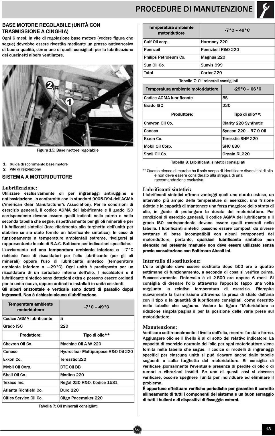 Vite di regolazione SISTEMA A MOTORIDUTTORE Lubrificazione: Utilizzare esclusivamente oli per ingranaggi antiruggine e antiossidazione, in conformità con lo standard 9005-D94 dell'agma (American Gear