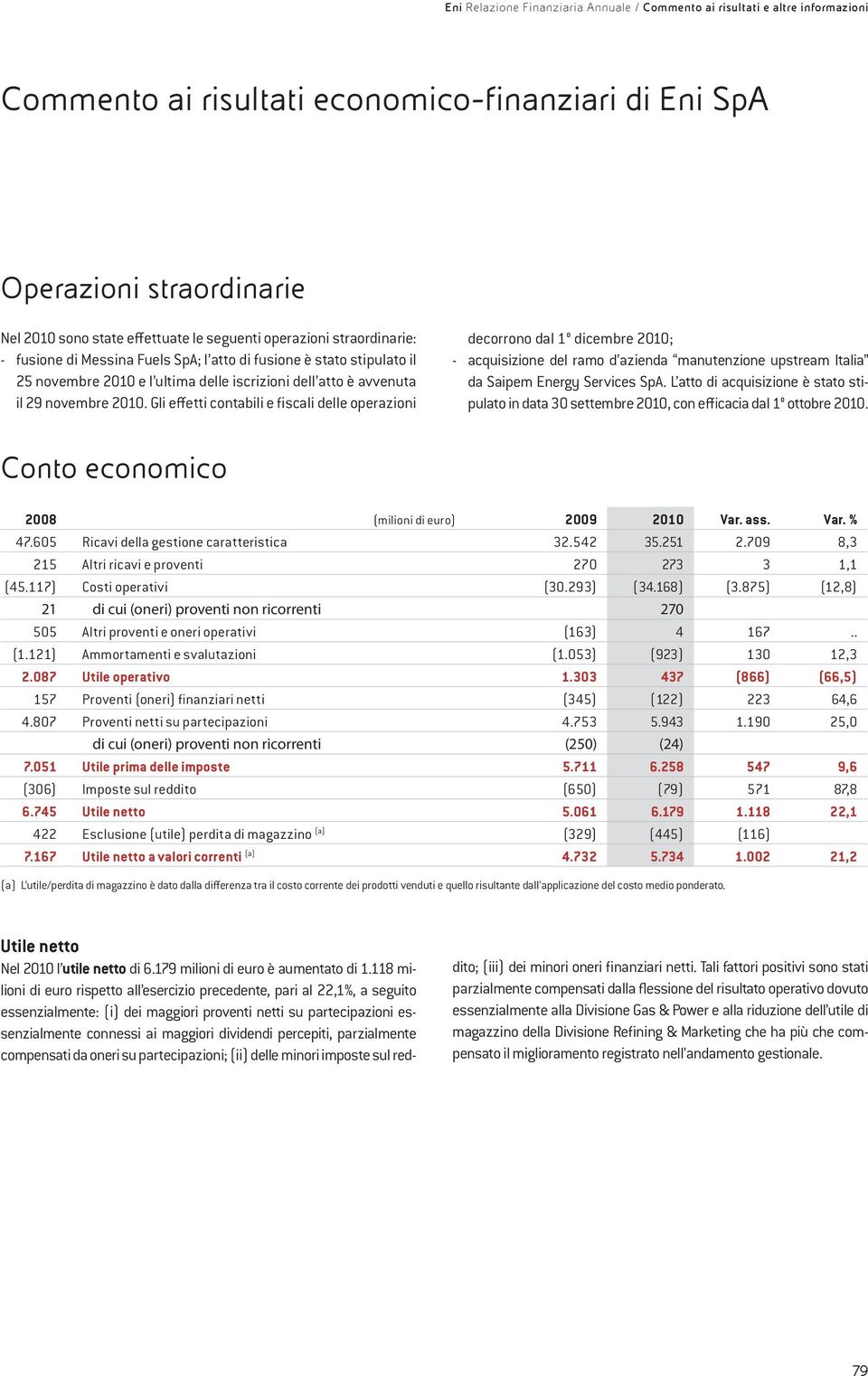 179 milioni di euro è aumentato di 1.