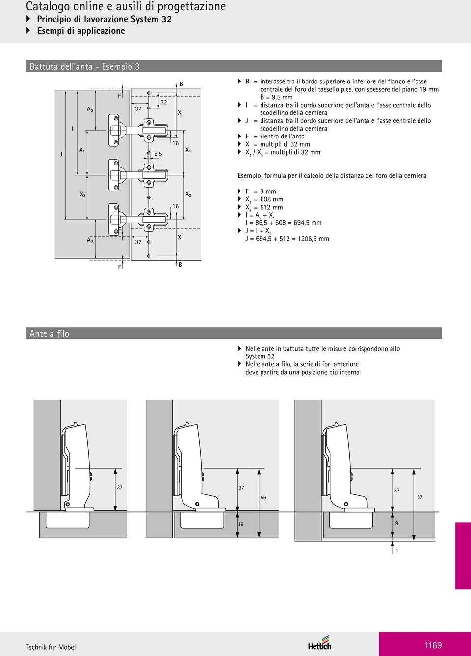 con spessore del piano 19 mm B = 9,5 mm I = distanza tra il bordo superiore dell anta e l asse centrale dello scodellino della cerniera J = distanza tra il bordo superiore dell anta e l asse centrale