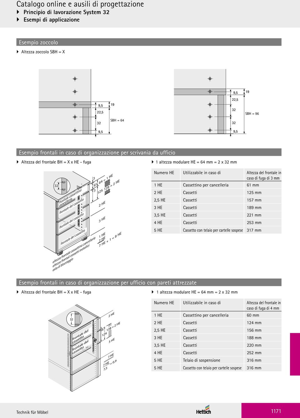 altezza frontale cassettino cancelleria altezza frontali cassetti metallici asta di bloccaggio 3 61 64 = 1 HE 3 125 128 = 2 HE 2 HE 3 HE 1 HE 7 HE 7 HE + 1 = 8 HE 1 altezza modulare HE = 64 mm = 2 x