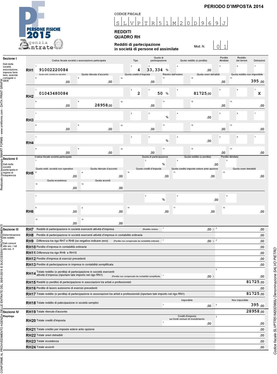 associazione partecipata Quota redd. società non operative Quota ritenute d acconto 0 Quota di partecipazione % % Quota reddito (o perdita) 0 fiscale società partecipata Quota redd.