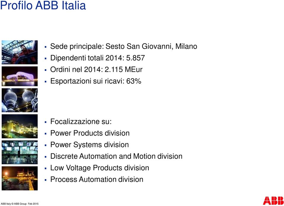 115 MEur Esportazioni sui ricavi: 63% Focalizzazione su: Power Products