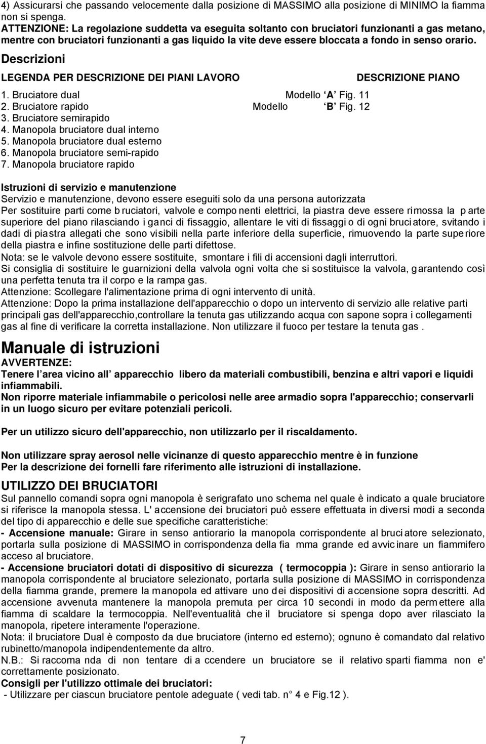 Descrizioni LEGENDA PER DESCRIZIONE DEI PIANI LAVORO DESCRIZIONE PIANO 1. Bruciatore dual Modello A Fig. 11 2. Bruciatore rapido Modello B Fig. 12 3. Bruciatore semirapido 4.