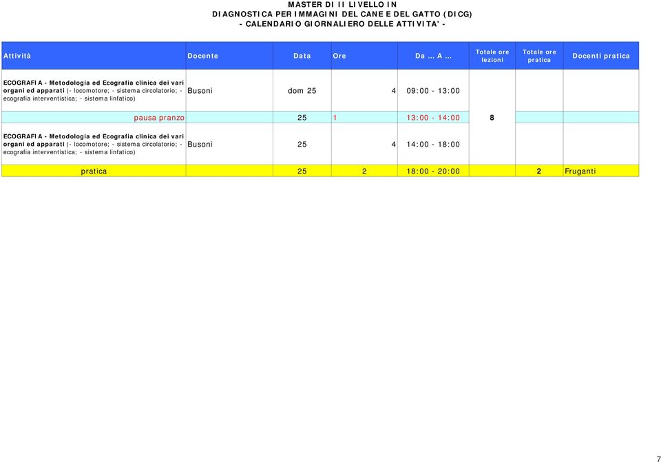 1 13:00-14:00 8  interventistica; - sistema linfatico) Busoni 25 4 14:00-18:00 25