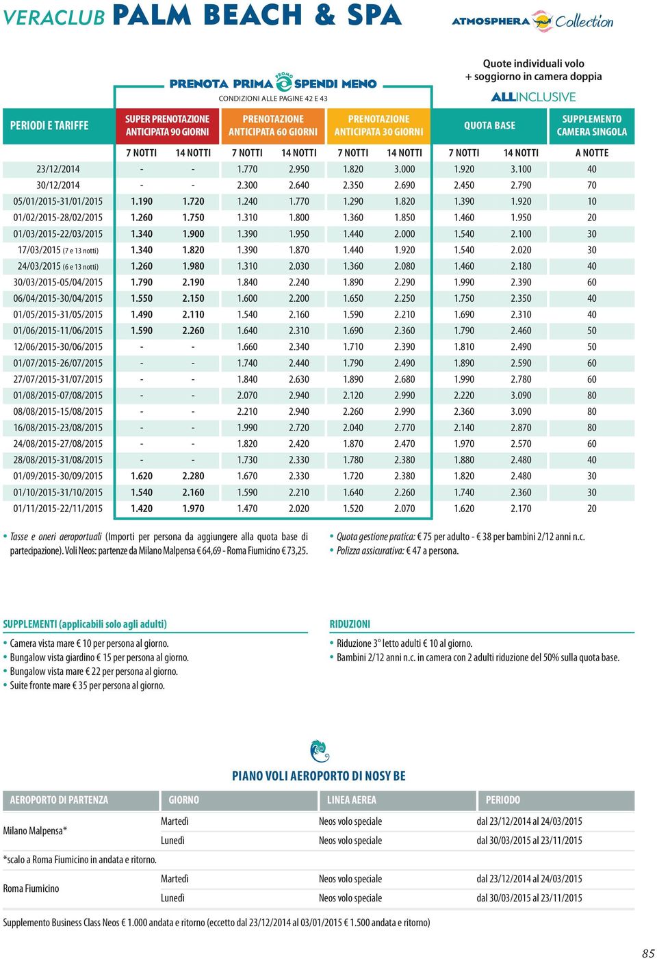 920 3.100 40 30/12/2014 - - 2.300 2.640 2.350 2.690 2.450 2.790 70 05/01/2015-31/01/2015 1.190 1.720 1.240 1.770 1.290 1.820 1.390 1.920 10 01/02/2015-28/02/2015 1.260 1.750 1.310 1.800 1.360 1.850 1.