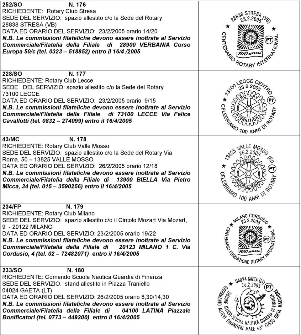 Filiale di 28900 VERBANIA Corso Europa 50/c (tel. 0323 518852) entro il 16/4 /2005 228/SO N.