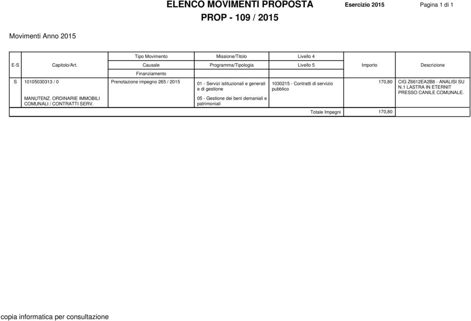 impegno 265 / 2015 01 - Servizi istituzionali e generali 1030215 - Contratti di servizio 170,80 CIG Z6612EA2B8 - ANALISI SU e di gestione