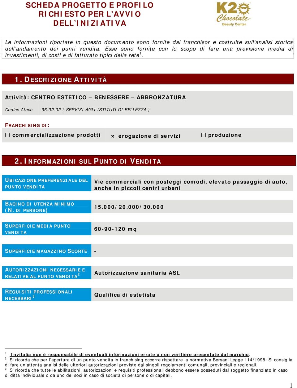 1. DESCRIZIONE ATTIVITÀ Attività: CENTRO ESTETICO BENESSERE ABBRONZATURA Codice Ateco 96.02.