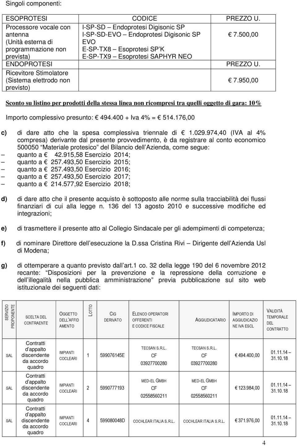 950,00 Sconto su listino per prodotti della stessa linea non ricompresi tra quelli oggetto di gara: 10% Importo complessivo presunto: 494.400 + Iva 4% = 514.