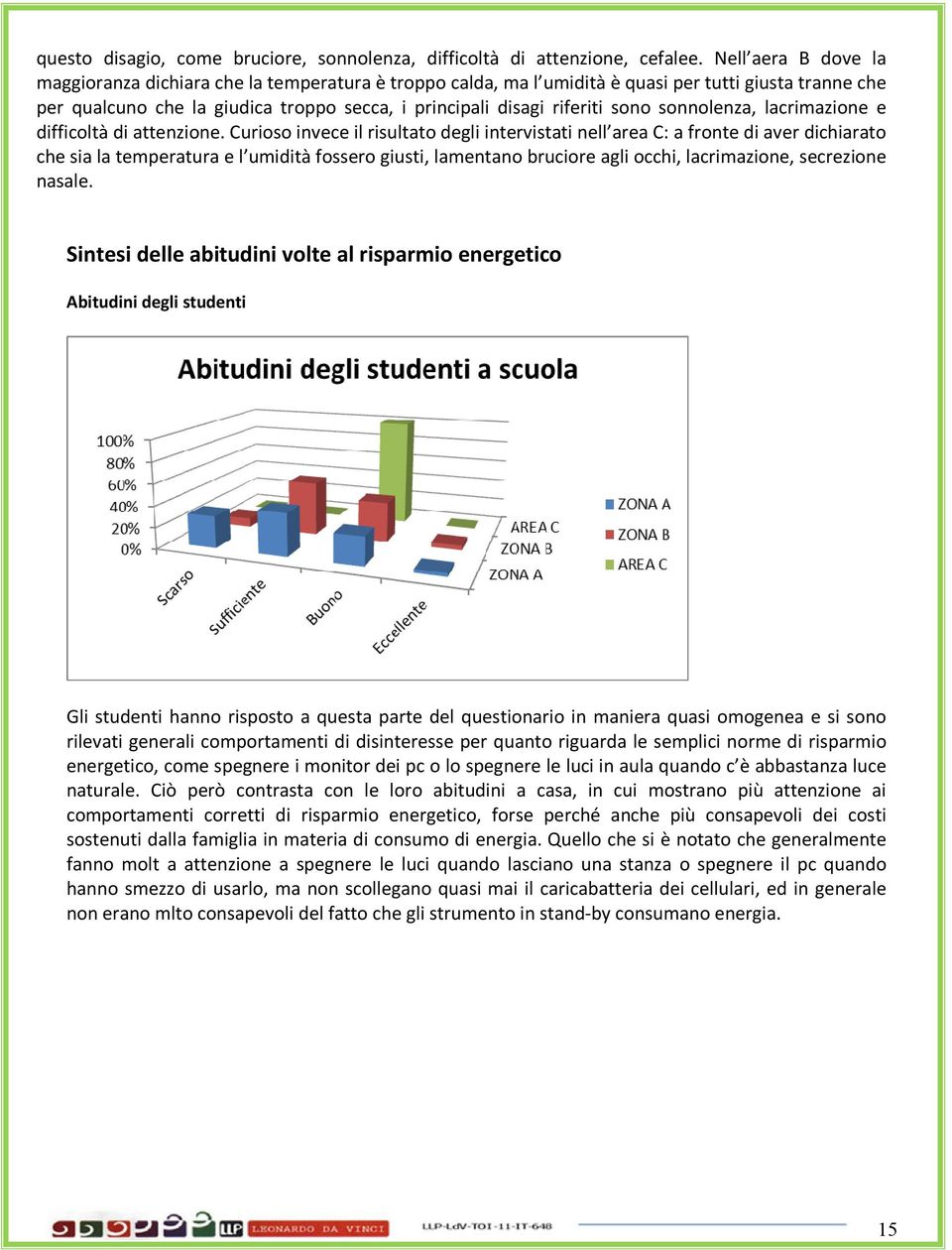 sono sonnolenza, lacrimazione e difficoltà di attenzione.