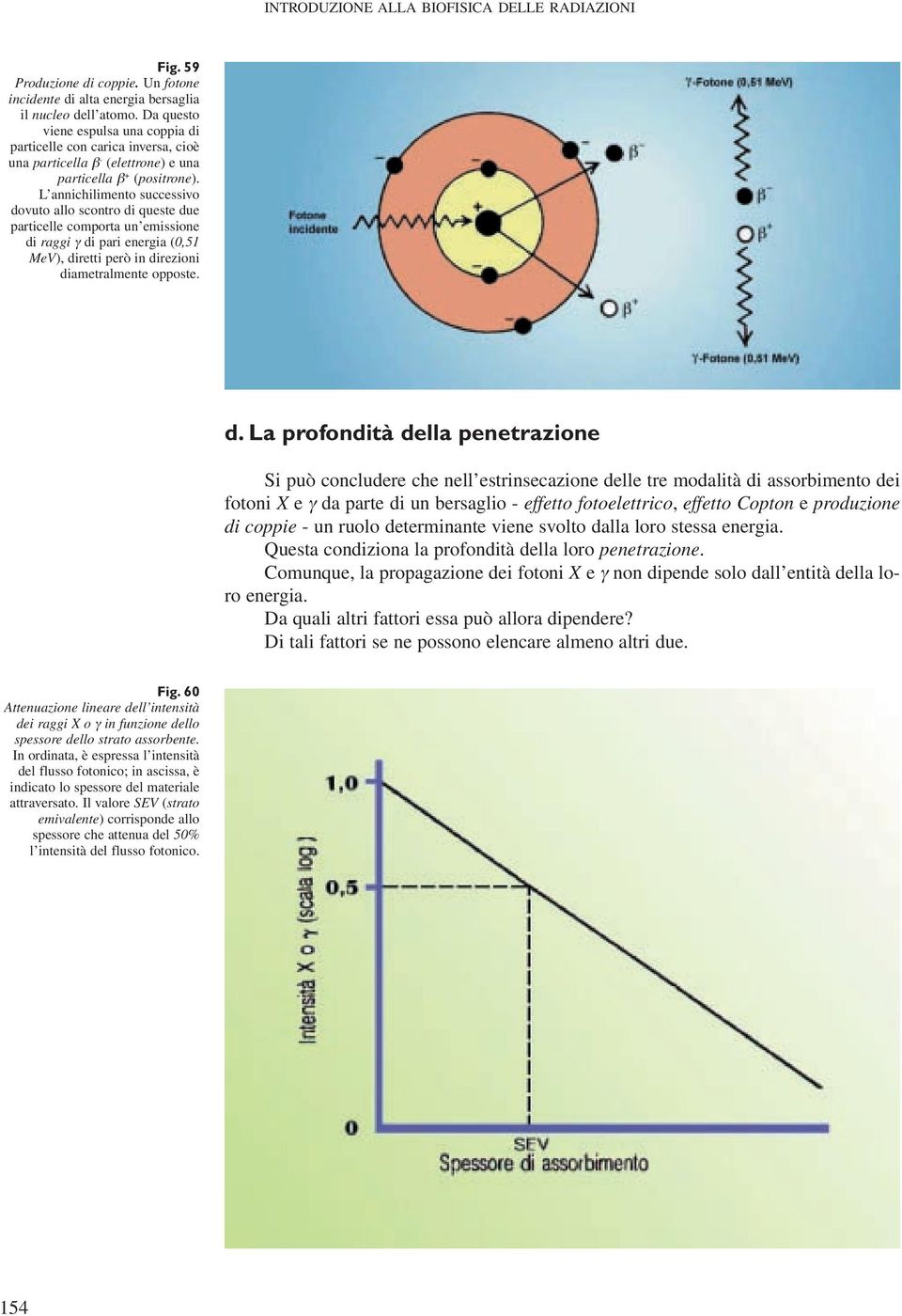 L annichilimento successivo do