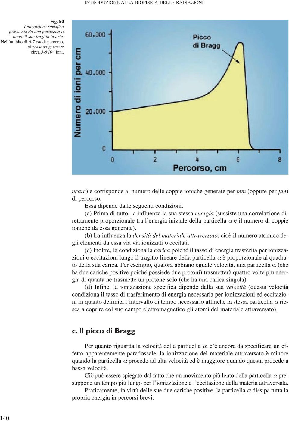 Essa dipende dalle seguenti condizioni.