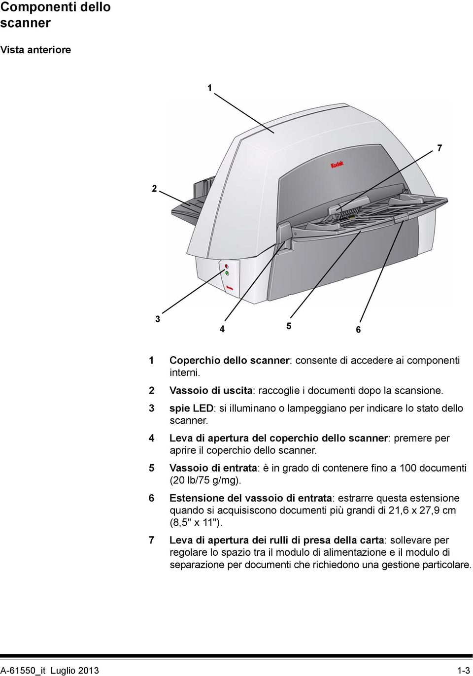 5 Vassoio di entrata: è in grado di contenere fino a 100 documenti (20 lb/75 g/mg).