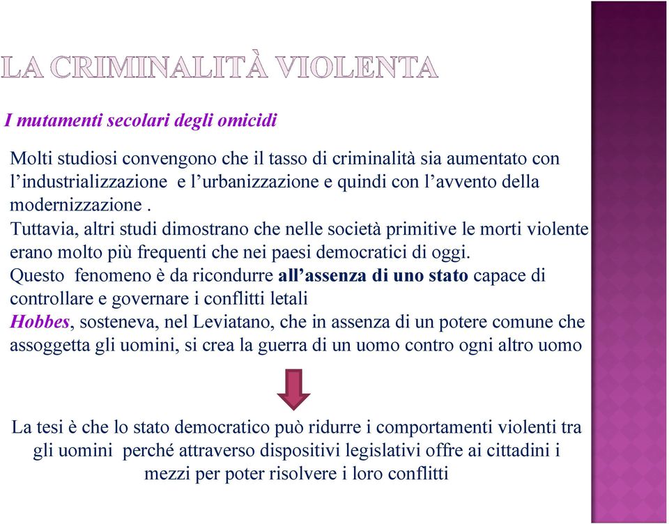 Questo fenomeno è da ricondurre all assenza di uno stato capace di controllare e governare i conflitti letali Hobbes, sosteneva, nel Leviatano, che in assenza di un potere comune che assoggetta