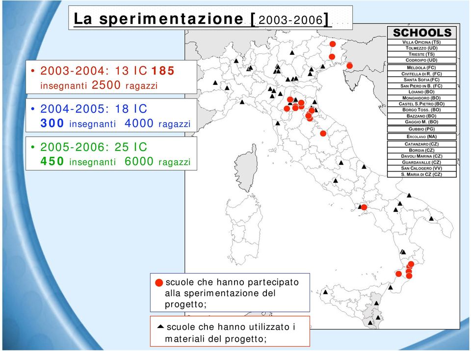 450 insegnanti 6000 ragazzi!