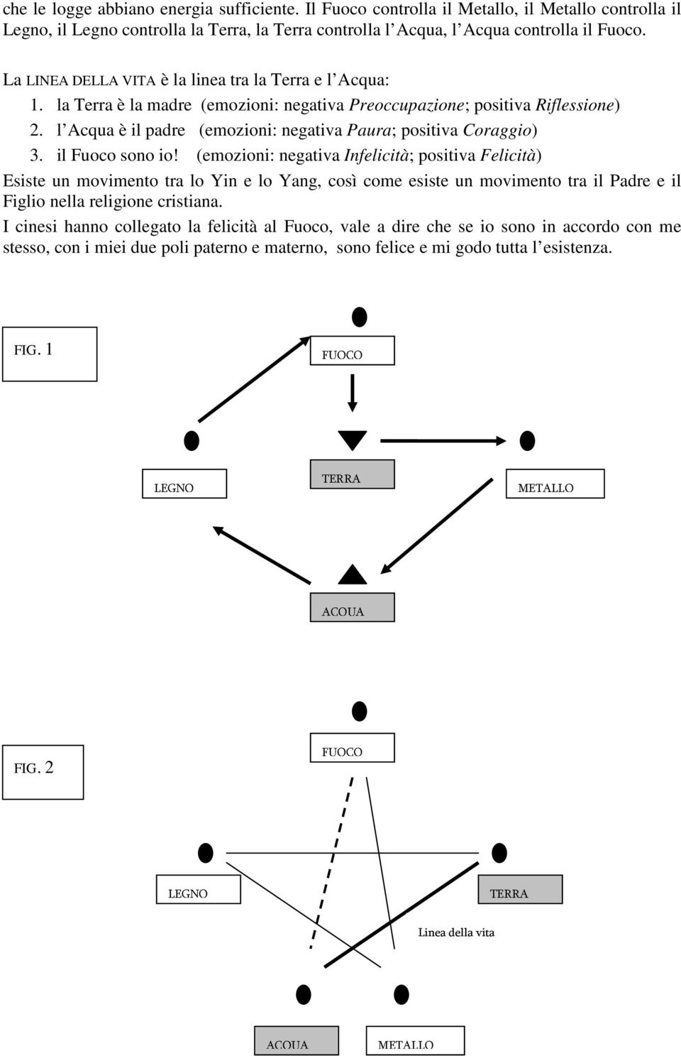 l Acqua è il padre (emozioni: negativa Paura; positiva Coraggio) 3. il Fuoco sono io!