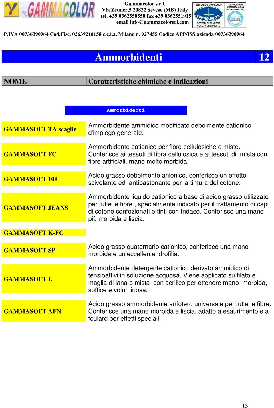 Acido grasso debolmente anionico, conferisce un effetto scivolante ed antibastonante per la tintura del cotone.