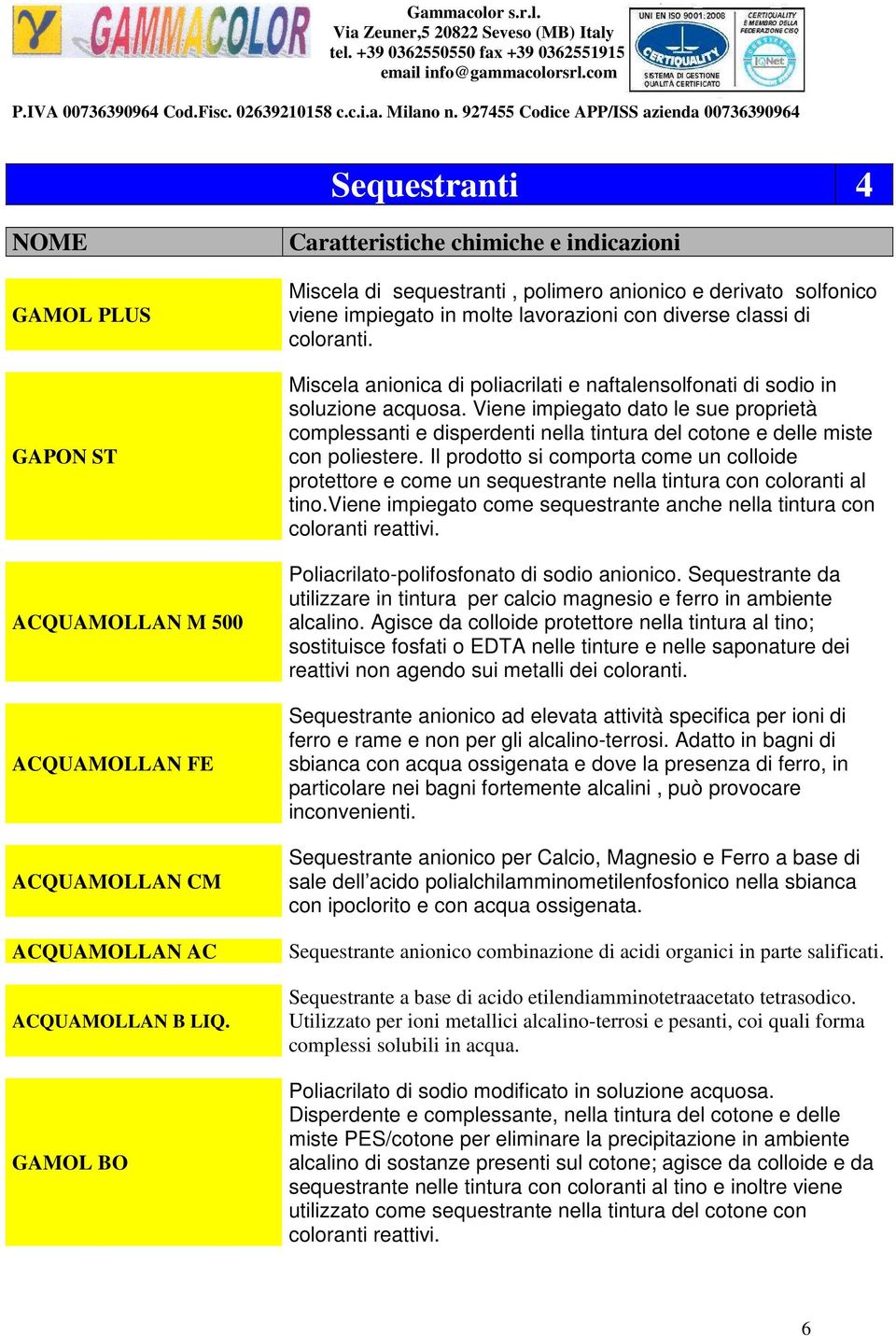 Miscela anionica di poliacrilati e naftalensolfonati di sodio in soluzione acquosa.