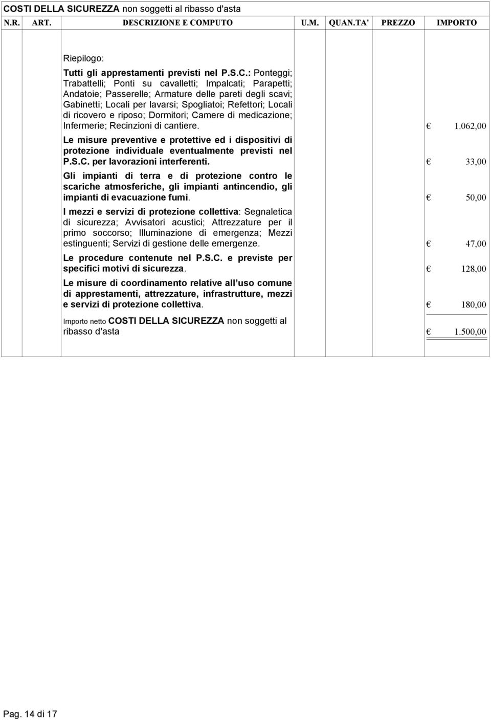 062,00 Le misure preventive e protettive ed i dispositivi di protezione individuale eventualmente previsti nel P.S.C. per lavorazioni interferenti.