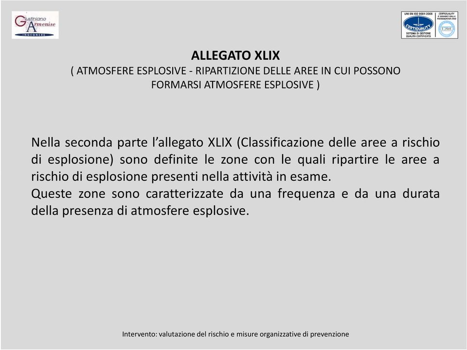 sono definite le zone con le quali ripartire le aree a rischio di esplosione presenti nella attività