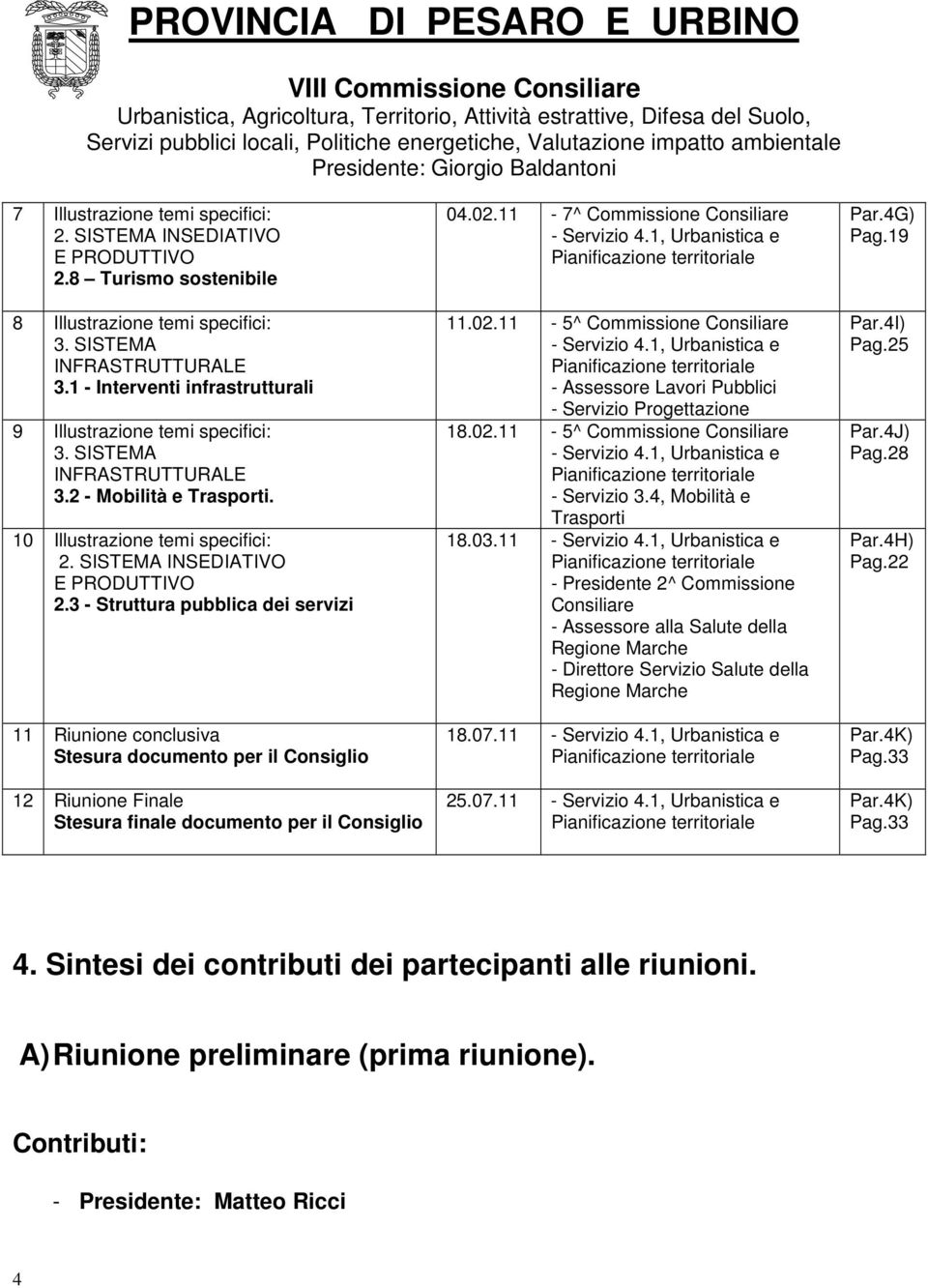 3 - Struttura pubblica dei servizi 11 Riunione conclusiva Stesura documento per il Consiglio 12 Riunione Finale Stesura finale documento per il Consiglio 04.02.