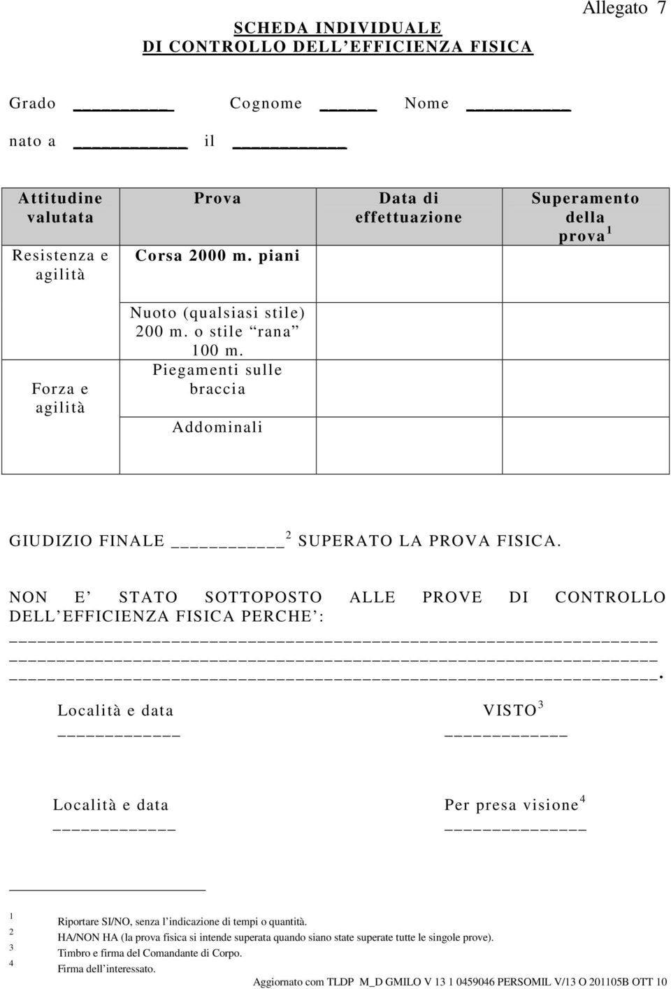 Piegamenti sulle braccia Addominali GIUDIZIO FINALE 2 SUPERATO LA PROVA FISICA. NON E STATO SOTTOPOSTO ALLE PROVE DI CONTROLLO DELL EFFICIENZA FISICA PERCHE :.