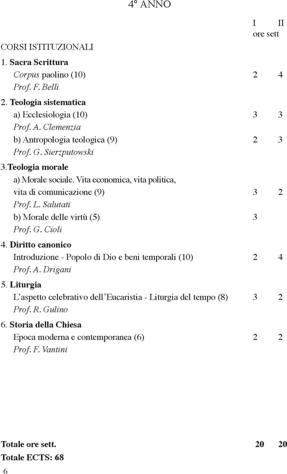 Cioli 4. Diritto canonico Introduzione - Popolo di Dio e beni temporali (10) 2 4 Prof. A. Drigani 5.