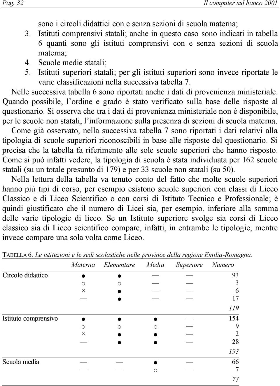 Istituti superiori statali; per gli istituti superiori sono invece riportate le varie classificazioni nella successiva tabella 7.