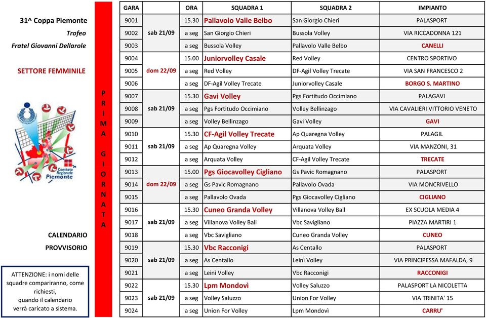 15.00 Juniorvolley Casale ed Volley C SPV S FMML 9005 dom 22/09 a seg ed Volley DF gil Volley recate V S FCSC 2 P M 9006 a seg DF gil Volley recate Juniorvolley Casale B S. M 9007 15.