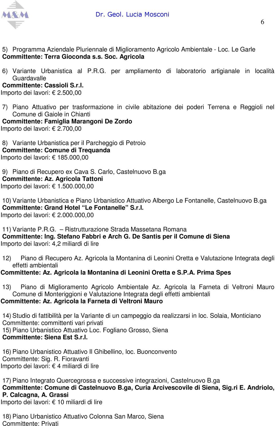 500,00 7) Piano Attuativo per trasformazione in civile abitazione dei poderi Terrena e Reggioli nel Comune di Gaiole in Chianti Committente: Famiglia Marangoni De Zordo Importo dei lavori: 2.