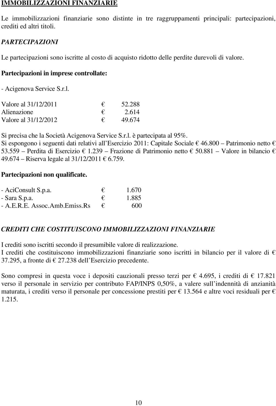 288 Alienazione 2.614 Valore al 31/12/2012 49.674 Si precisa che la Società Acigenova Service S.r.l. è partecipata al 95%.