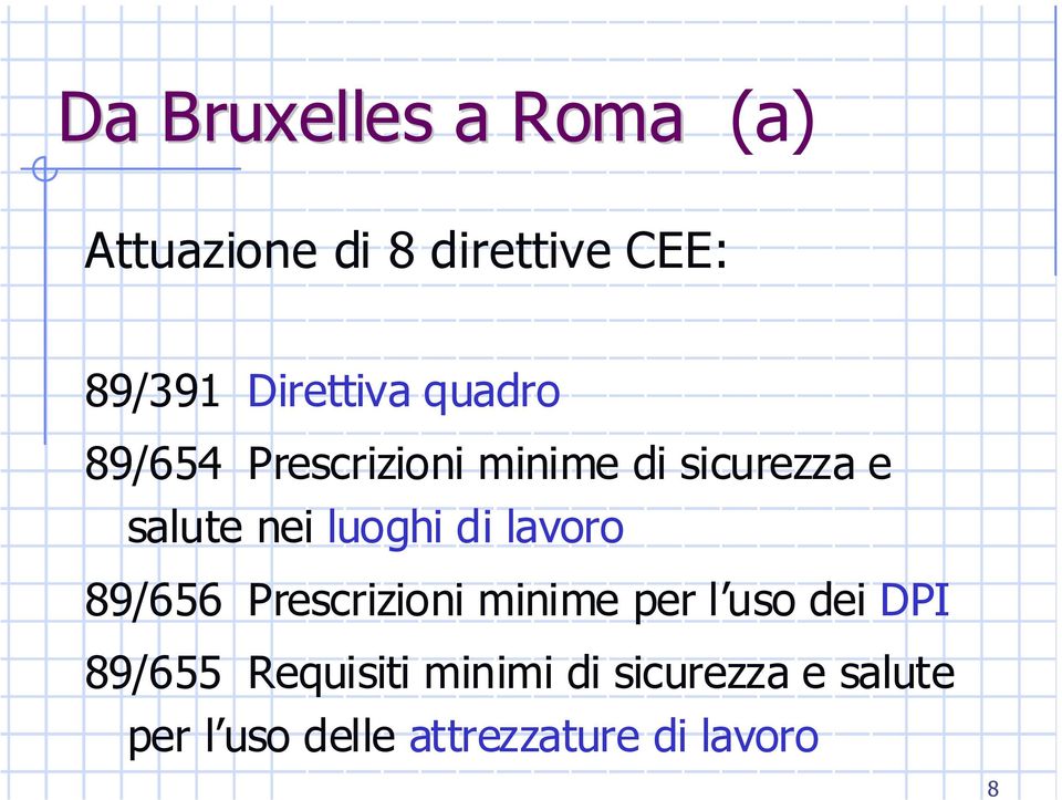 luoghi di lavoro 89/656 Prescrizioni minime per l uso dei DPI 89/655