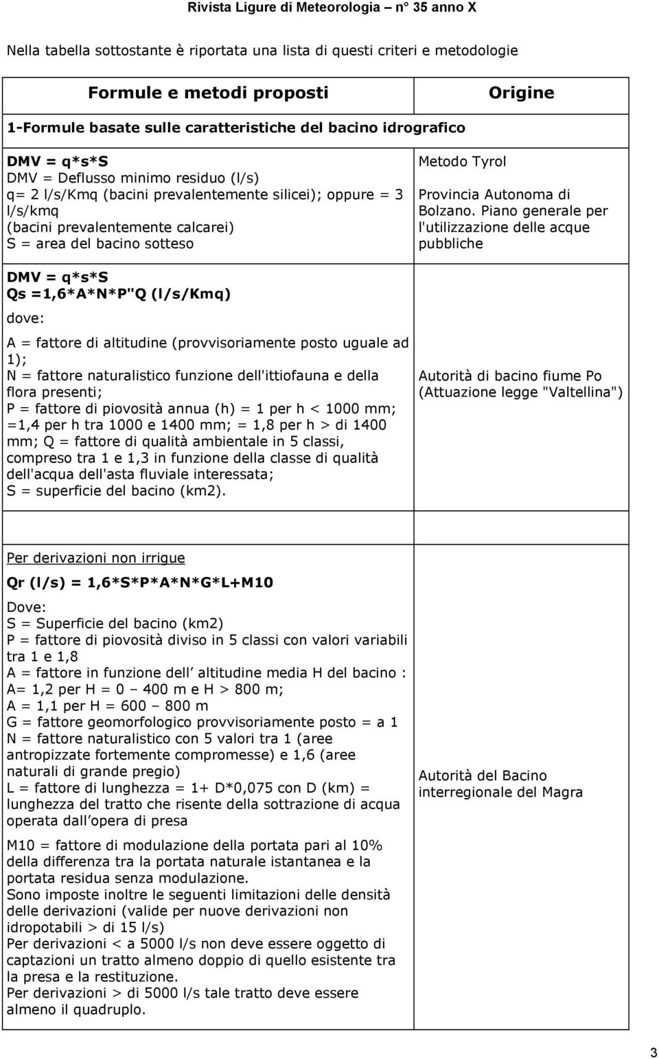 dove: A = fattore di altitudine (provvisoriamente posto uguale ad 1); N = fattore naturalistico funzione dell'ittiofauna e della flora presenti; P = fattore di piovosità annua (h) = 1 per h < 1000