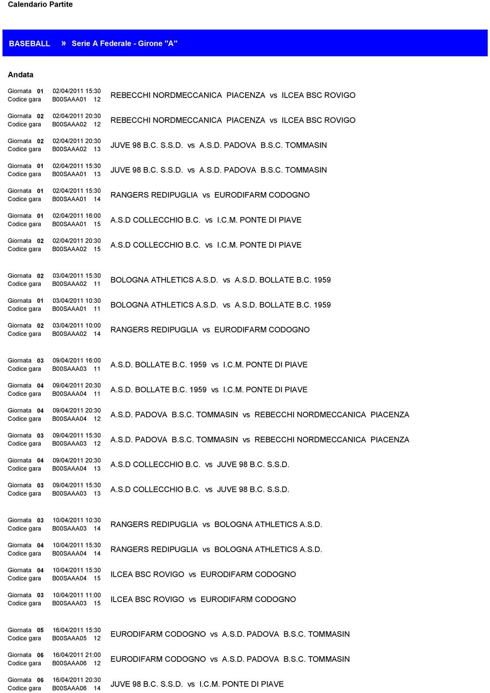 C. S.S.D. vs A.S.D. PADOVA B.S.C. TOMMASIN RANGERS REDIPUGLIA vs EURODIFARM CODOGNO A.S.D COLLECCHIO B.C. vs I.C.M. PONTE DI PIAVE A.S.D COLLECCHIO B.C. vs I.C.M. PONTE DI PIAVE 03/04/2011 15:30 B00SAAA02 11 03/04/2011 10:30 B00SAAA01 11 03/04/2011 10:00 B00SAAA02 14 BOLOGNA ATHLETICS A.