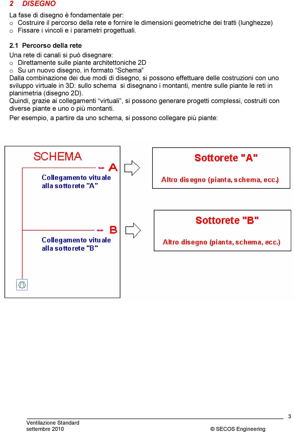 disegno, si possono effettuare delle costruzioni con uno sviluppo virtuale in 3D: sullo schema si disegnano i montanti, mentre sulle piante le reti in planimetria (disegno 2D).